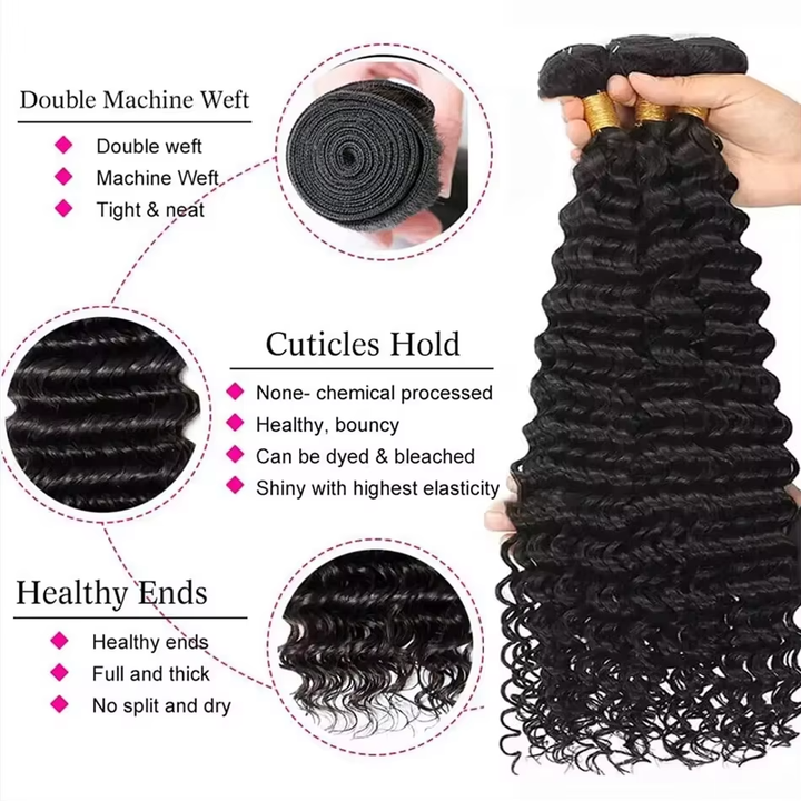 (B2)  3 Bundles Deep Wave With 4x4  Lace Closure Brazilian Human Hair Extension