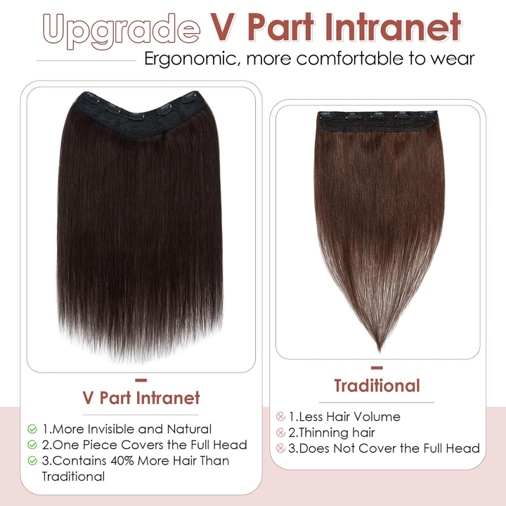 Lumiere 15A Clip in straight  V-Shaped Hair Extension One Piece 5 Clips One Set Clips for Women