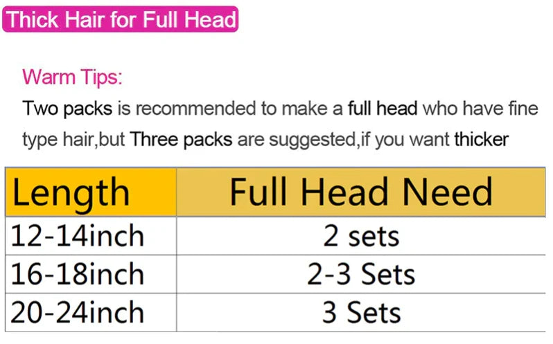 Big Sale: $135.25=14" Afro Curly + 16" Kinky Curly Clip In 8 Pcs/Set Hairs