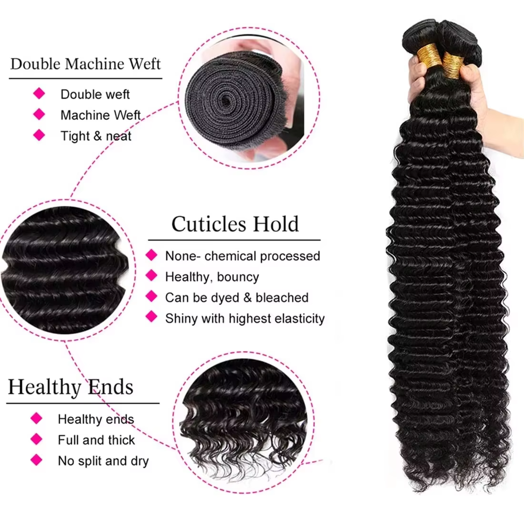 (B2) 4 Bundles Deep Wave Human Hair  100% Brazilian Raw Human Hair for Women