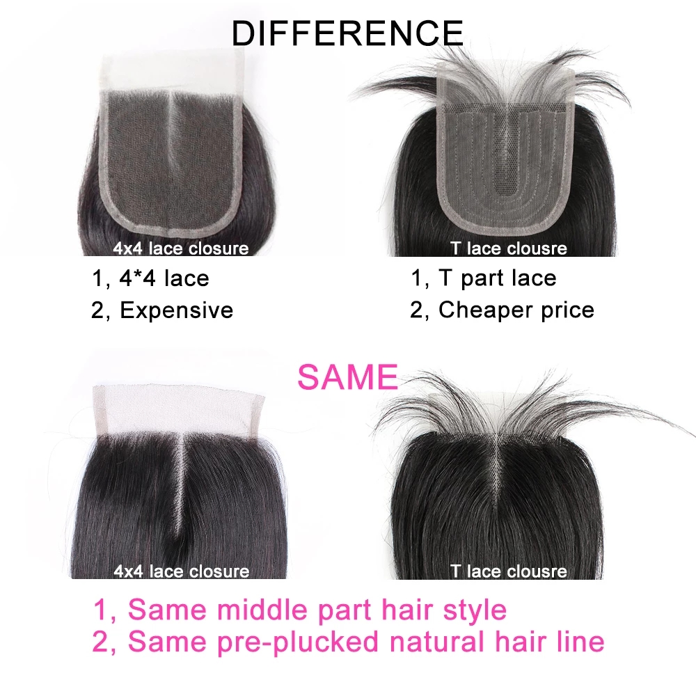 lumiere One Piece Water Wave Virign Human Hair 5X5/6X6/4x4x1 T part/ Lace Closure