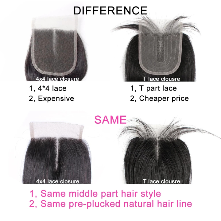 lumiere One Piece Water Wave Virign Human Hair 5X5/6X6/4x4x1 T part/ Lace Closure